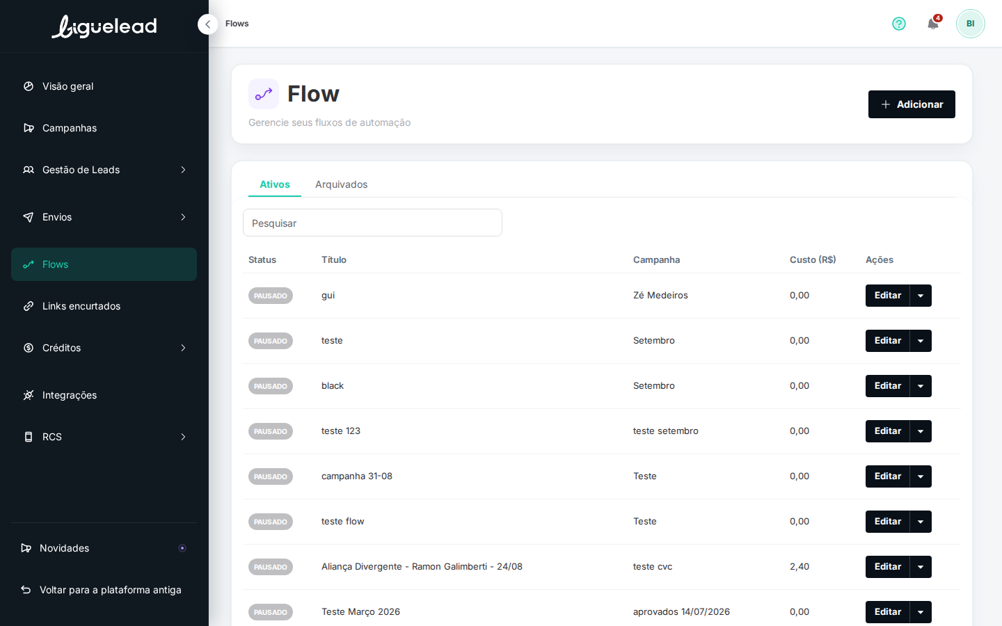 Lista de Flows ativos