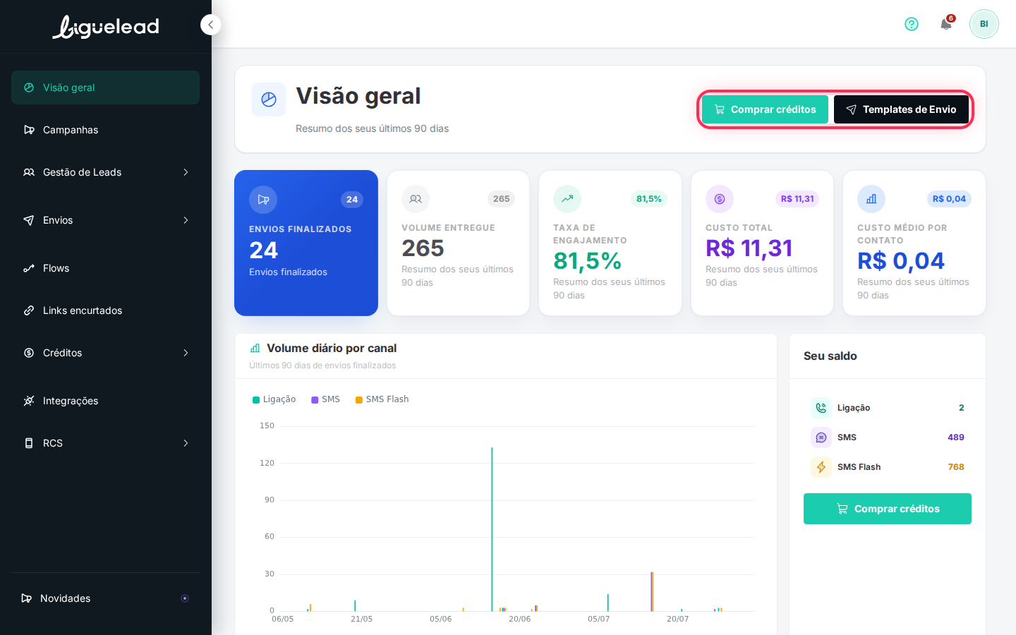 Botão Templates de Envio