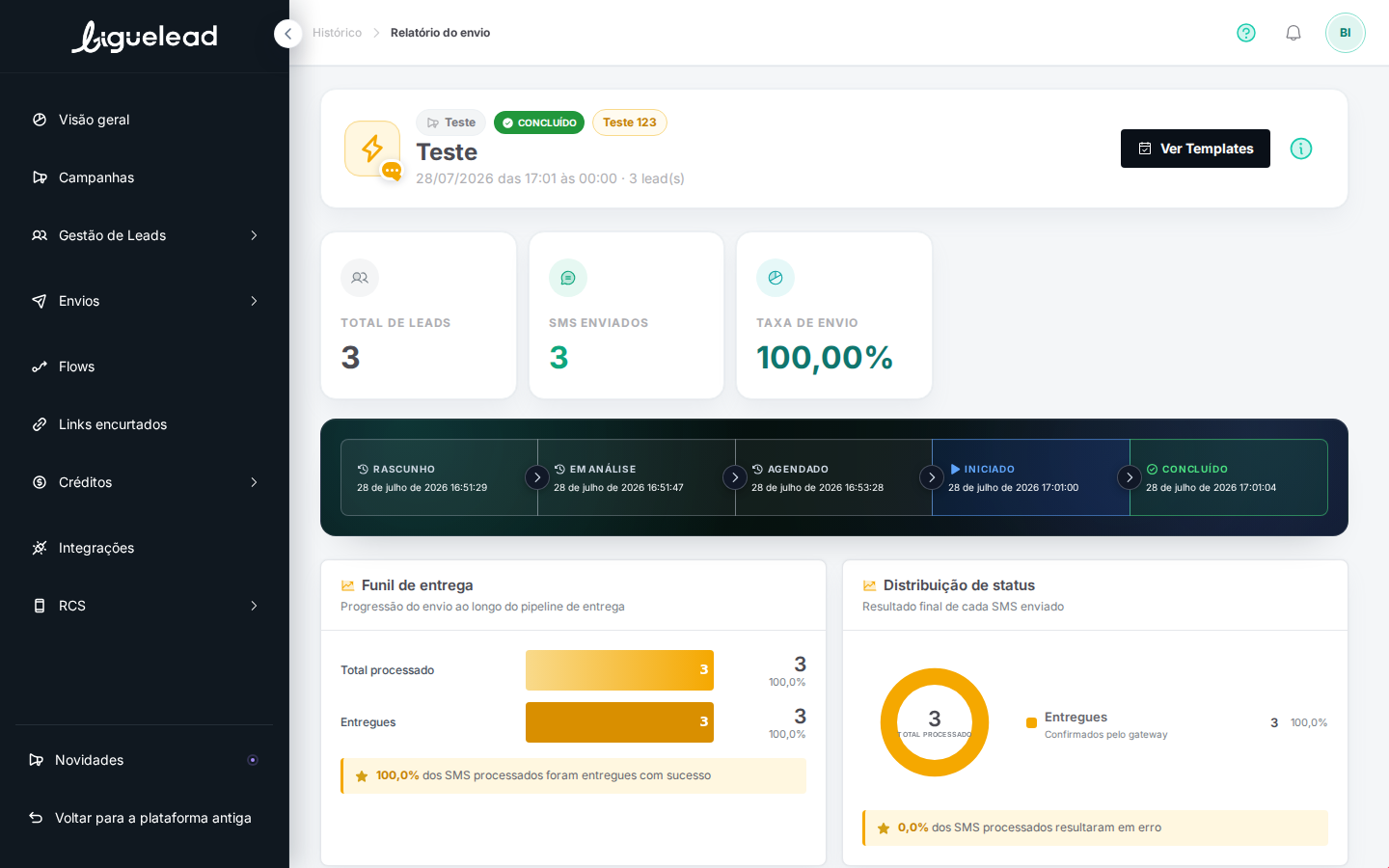 Distribuição de status