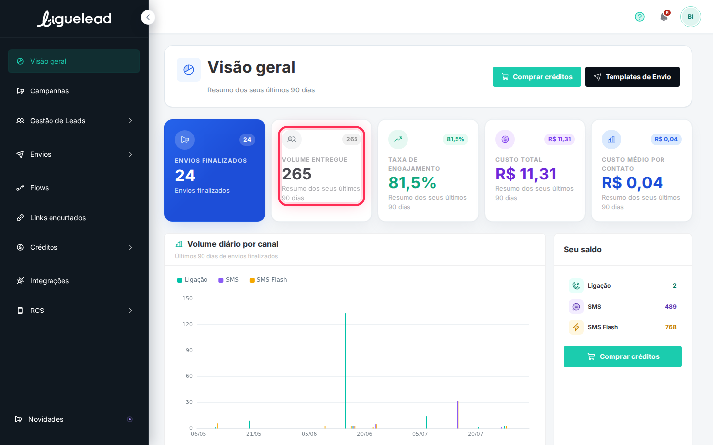 Card Volume entregue
